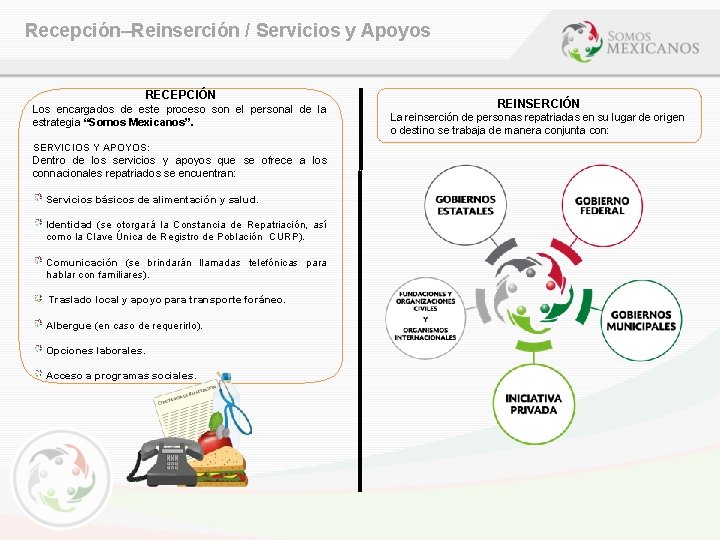 Recepción–Reinserción / Servicios y Apoyos RECEPCIÓN Los encargados de este proceso son el personal