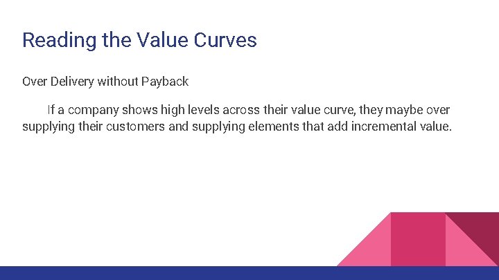Reading the Value Curves Over Delivery without Payback If a company shows high levels