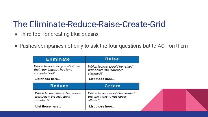 The Eliminate-Reduce-Raise-Create-Grid ● Third tool for creating blue oceans ● Pushes companies not only