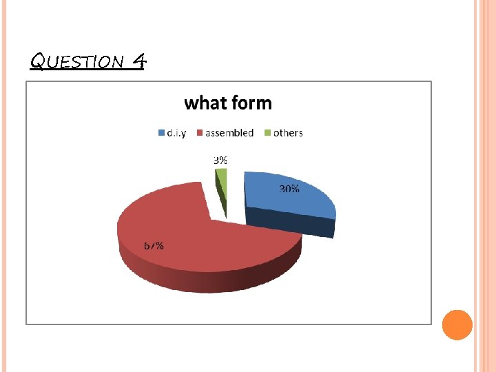 QUESTION 4 