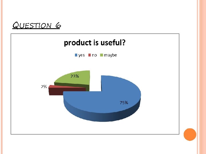 QUESTION 6 