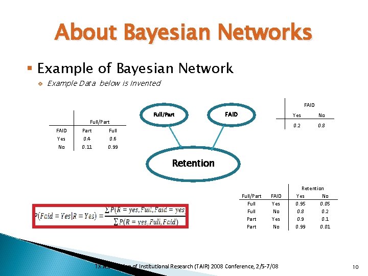 About Bayesian Networks § Example of Bayesian Network v Example Data below is Invented