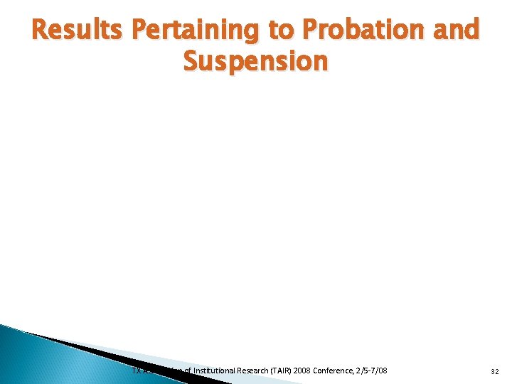 Results Pertaining to Probation and Suspension TX Association of Institutional Research (TAIR) 2008 Conference,
