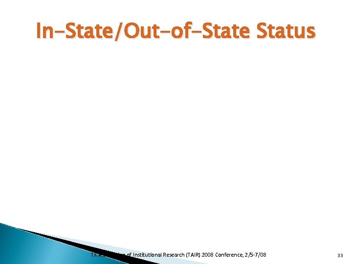 In-State/Out-of-State Status TX Association of Institutional Research (TAIR) 2008 Conference, 2/5 -7/08 33 