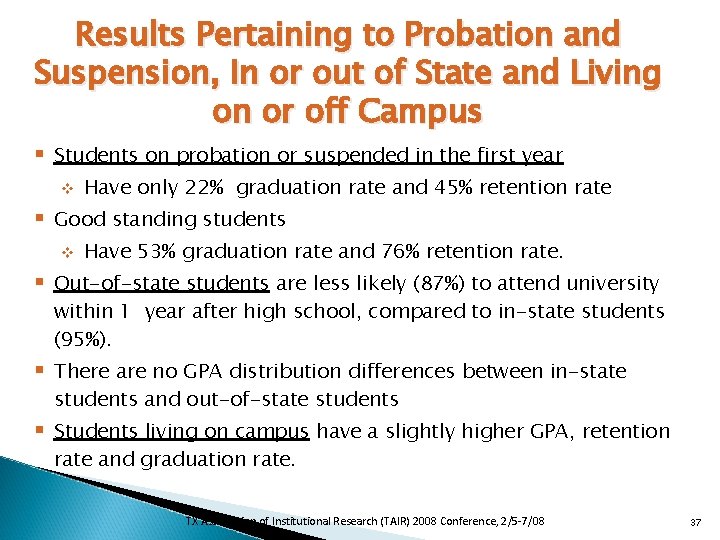 Results Pertaining to Probation and Suspension, In or out of State and Living on