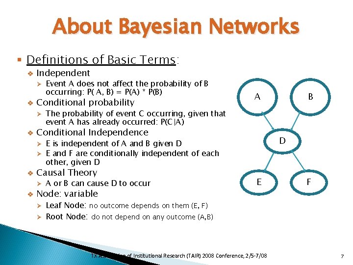 About Bayesian Networks § Definitions of Basic Terms: v Independent Ø v Conditional probability