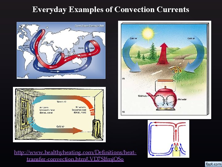 Everyday Examples of Convection Currents http: //www. healthyheating. com/Definitions/heattransfer-convection. htm#. VD 7 SIfmj. OSo