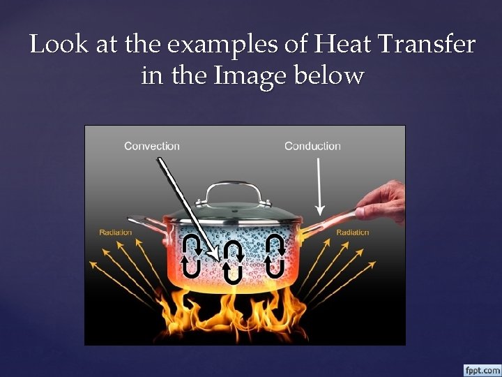 Look at the examples of Heat Transfer in the Image below 