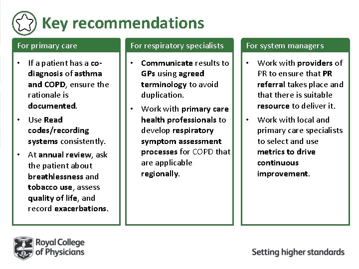 Key recommendations For primary care For respiratory specialists For system managers • If a