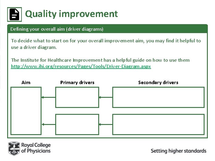 Quality improvement Defining your overall aim (driver diagrams) To decide what to start on