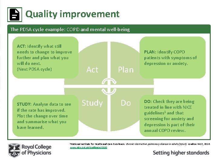 Quality improvement The PDSA cycle example: COPD and mental well-being ACT: Identify what still