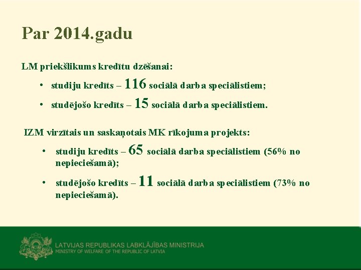 Par 2014. gadu LM priekšlikums kredītu dzēšanai: • studiju kredīts – 116 sociālā darba