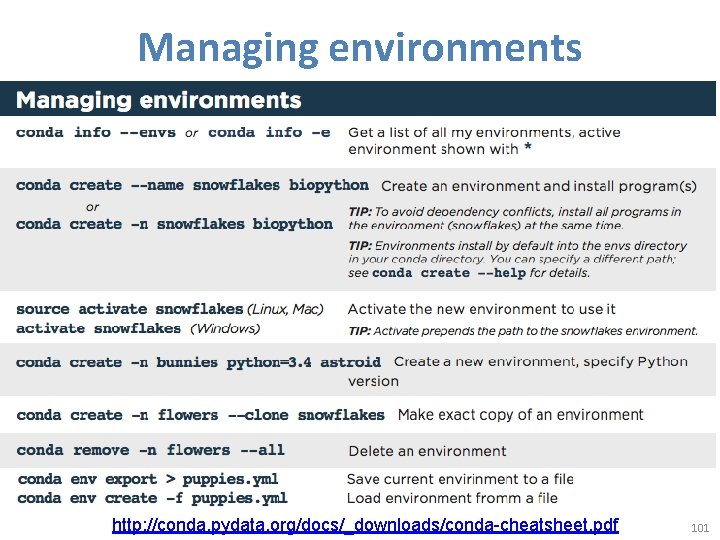 Managing environments http: //conda. pydata. org/docs/_downloads/conda-cheatsheet. pdf 101 