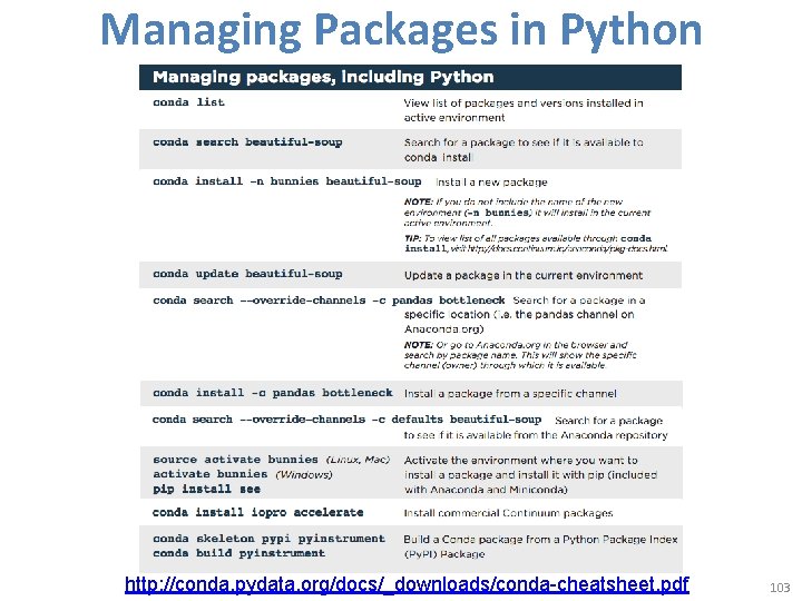 Managing Packages in Python http: //conda. pydata. org/docs/_downloads/conda-cheatsheet. pdf 103 