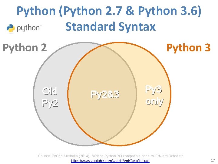 Python (Python 2. 7 & Python 3. 6) Standard Syntax Python 2 Old Py