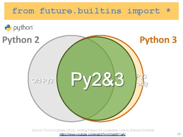 from future. builtins import * Python 2 Old Py 2 Python 3 Py 2&3