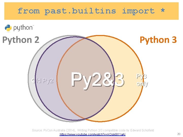 from past. builtins import * Python 2 Old Py 2 Python 3 Py 2&3