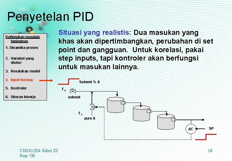 Penyetelan PID Definisikan masalah tuningnya 1. Dinamika proses 2. Variabel yang diukur 3. Kesalahan