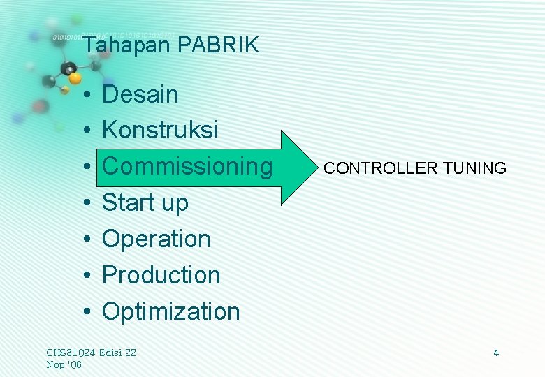 Tahapan PABRIK • • Desain Konstruksi Commissioning Start up Operation Production Optimization CHS 31024