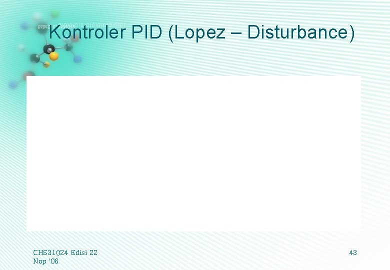 Kontroler PID (Lopez – Disturbance) CHS 31024 Edisi 22 Nop '06 43 