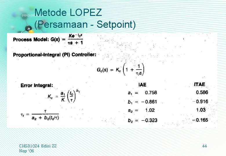 Metode LOPEZ (Persamaan - Setpoint) CHS 31024 Edisi 22 Nop '06 44 