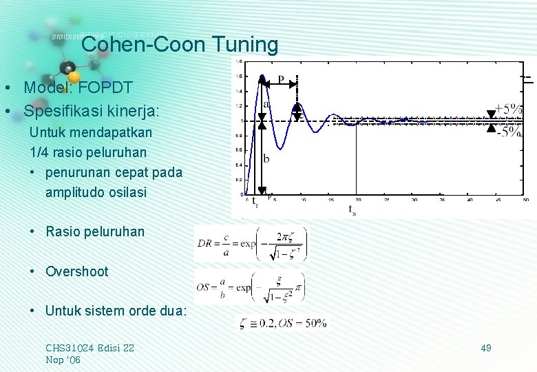 Cohen-Coon Tuning • Model: FOPDT • Spesifikasi kinerja: Untuk mendapatkan 1/4 rasio peluruhan •
