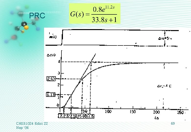 PRC CHS 31024 Edisi 22 Nop '06 59 