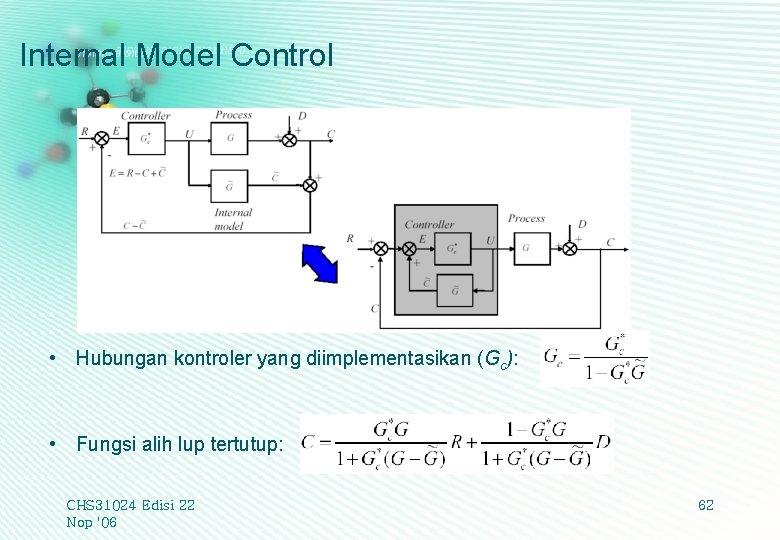 Internal Model Control • Hubungan kontroler yang diimplementasikan (Gc): • Fungsi alih lup tertutup: