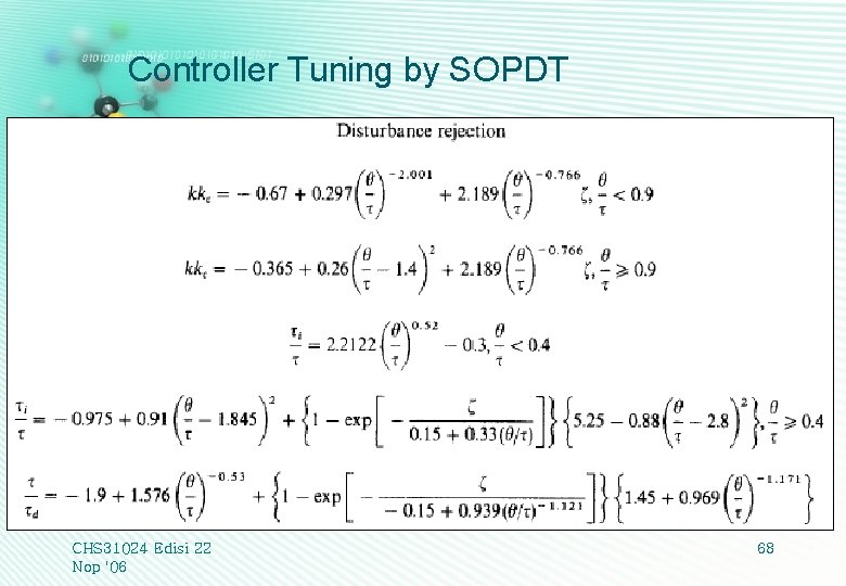 Controller Tuning by SOPDT CHS 31024 Edisi 22 Nop '06 68 
