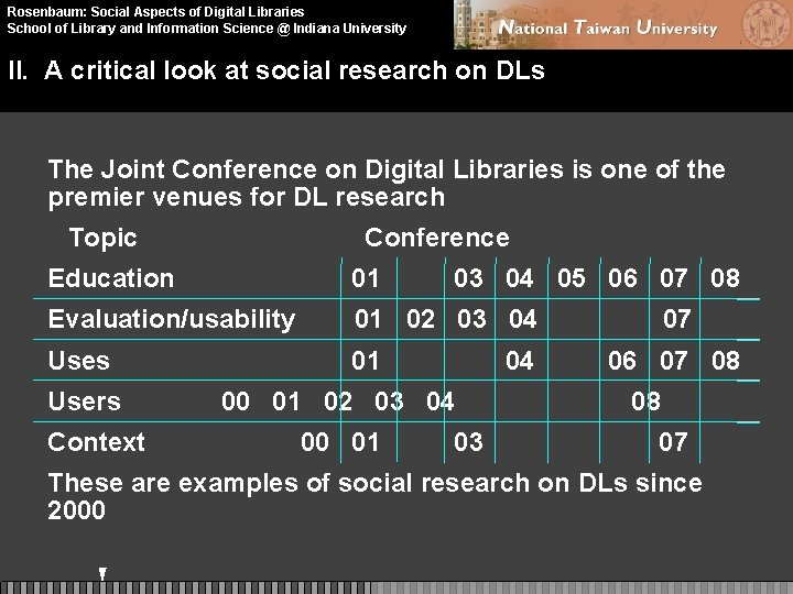 Rosenbaum: Social Aspects of Digital Libraries School of Library and Information Science @ Indiana