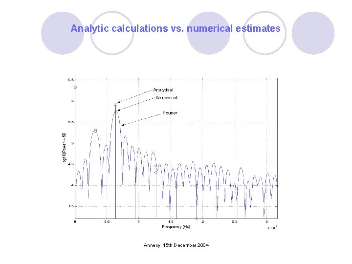 Analytic calculations vs. numerical estimates Annecy 15 th December 2004 