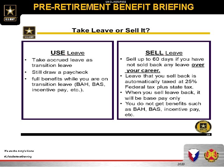 UNCLASSIFIED PRE-RETIREMENT BENEFIT BRIEFING We are the Army's Home #Lifeis. Betterat. Benning 2020 