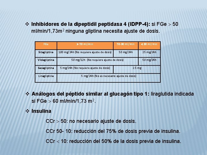 v Inhibidores de la dipeptidil peptidasa 4 (IDPP-4): si FGe 50 ml/min/1, 73 m