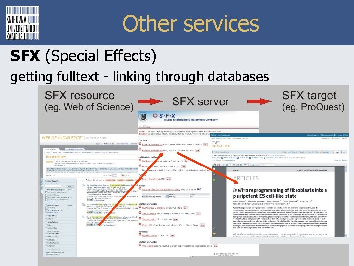 Other services SFX (Special Effects) getting fulltext - linking through databases 