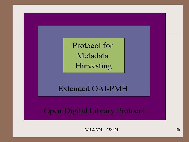 Protocol for Metadata Harvesting Extended OAI-PMH Open Digital Library Protocol OAI & ODL -