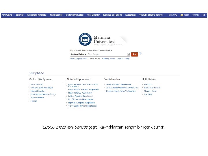 EBSCO Discovery Service çeşitli kaynaklardan zengin bir içerik sunar. 