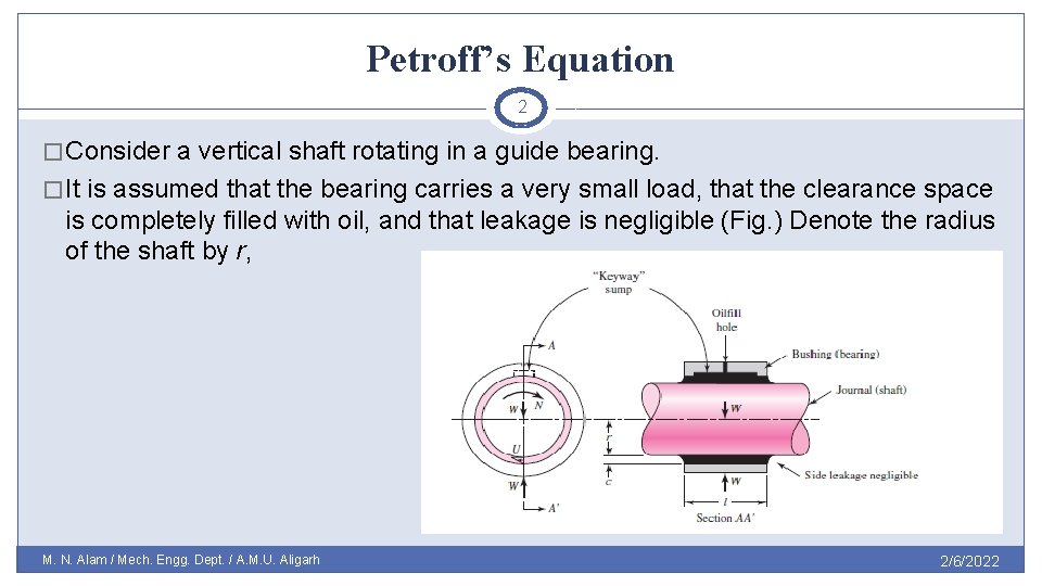Petroff’s Equation 2 � Consider a vertical shaft rotating in a guide bearing. �