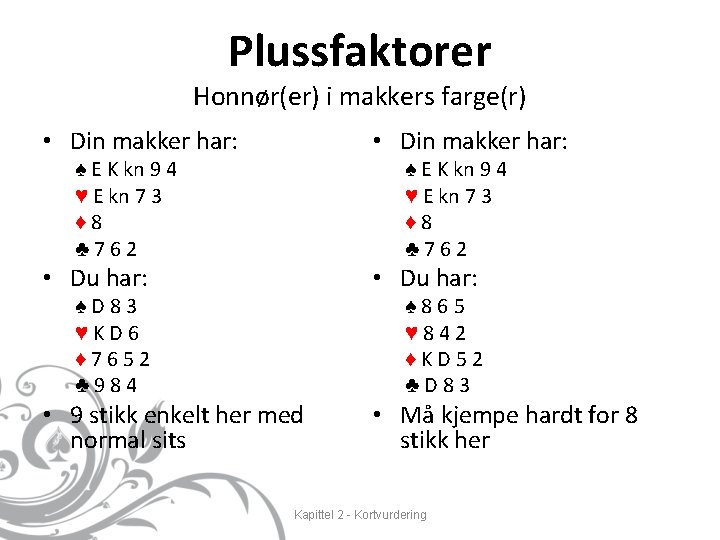 Plussfaktorer Honnør(er) i makkers farge(r) • Din makker har: • Du har: • 9