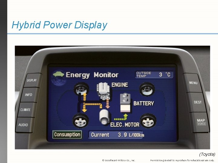 Hybrid Power Display (Toyota) © Goodheart-Willcox Co. , Inc. Permission granted to reproduce for