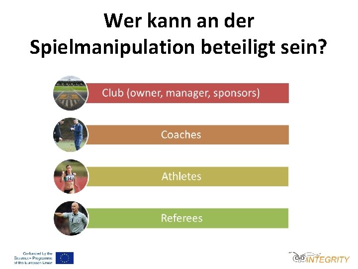 Wer kann an der Spielmanipulation beteiligt sein? 