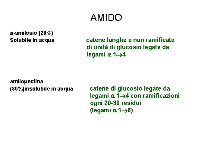 AMIDO -amilosio (20%) Solubile in acqua amilopectina (80%)insolubile in acqua catene lunghe e non