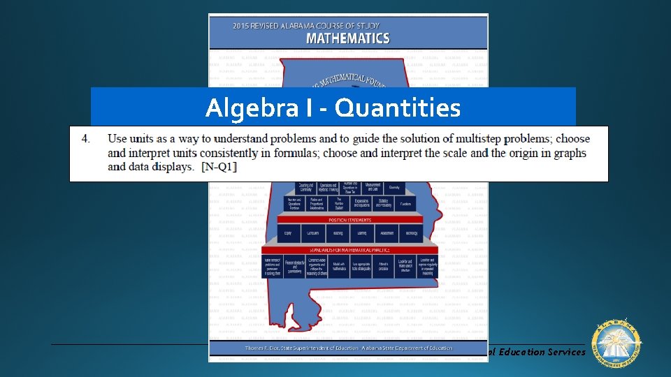 Algebra I - Quantities Alabama State Department of Education, Special Education Services 