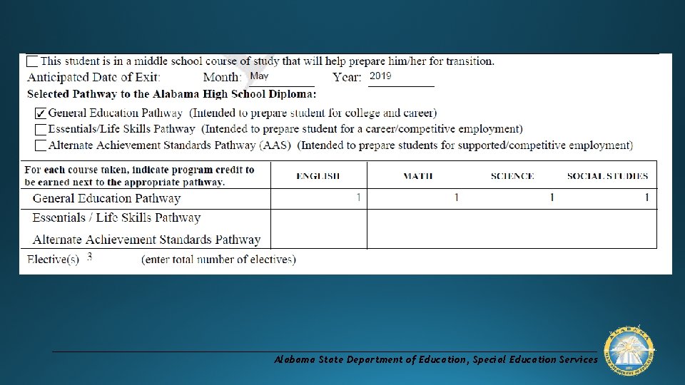 Alabama State Department of Education, Special Education Services 