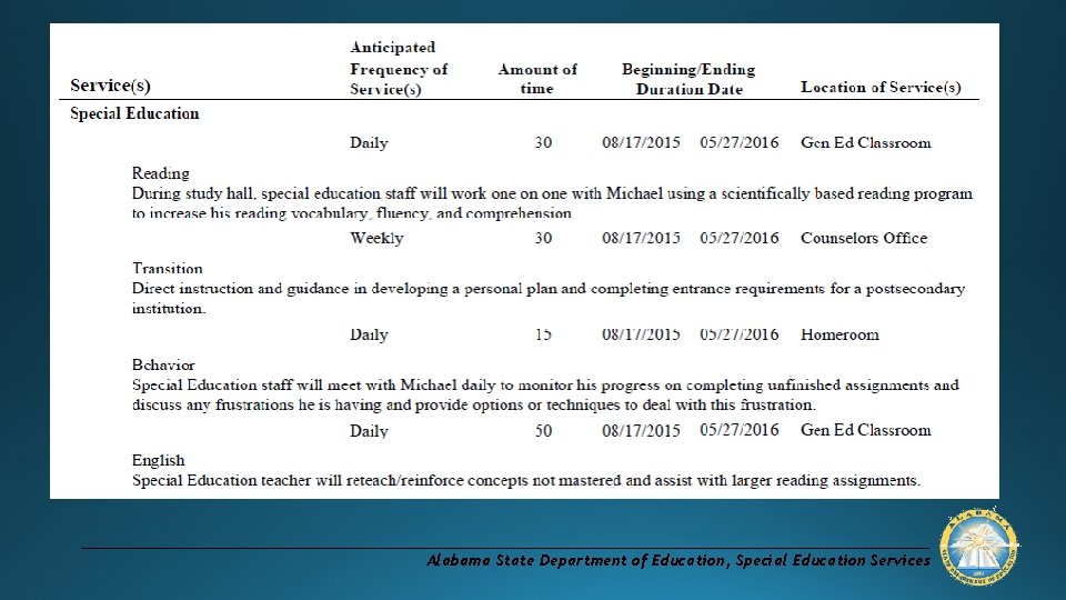 Alabama State Department of Education, Special Education Services 