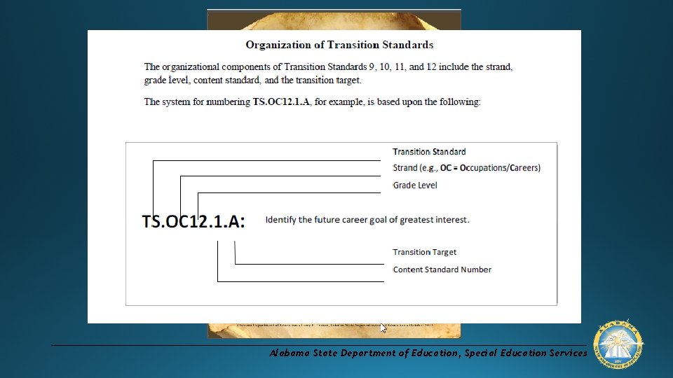 Alabama State Department of Education, Special Education Services 