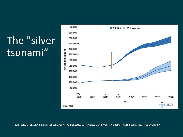 The ”silver tsunami” Balteskard, L. , et al. (2017). Eldrehelseatlas for Norge. Helseatlas. W.