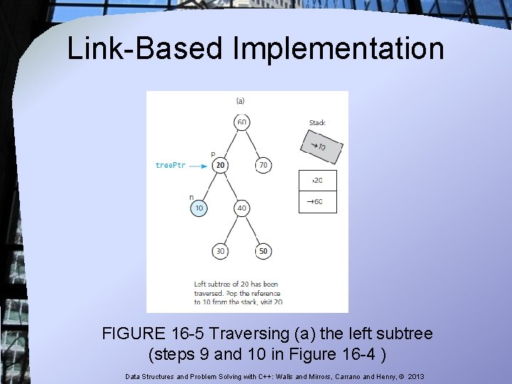 Link-Based Implementation FIGURE 16 -5 Traversing (a) the left subtree (steps 9 and 10 Link-Based Implementation FIGURE 16 -5 Traversing (a) the left subtree (steps 9 and 10