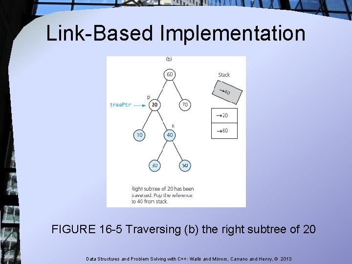 Link-Based Implementation FIGURE 16 -5 Traversing (b) the right subtree of 20 Data Structures Link-Based Implementation FIGURE 16 -5 Traversing (b) the right subtree of 20 Data Structures