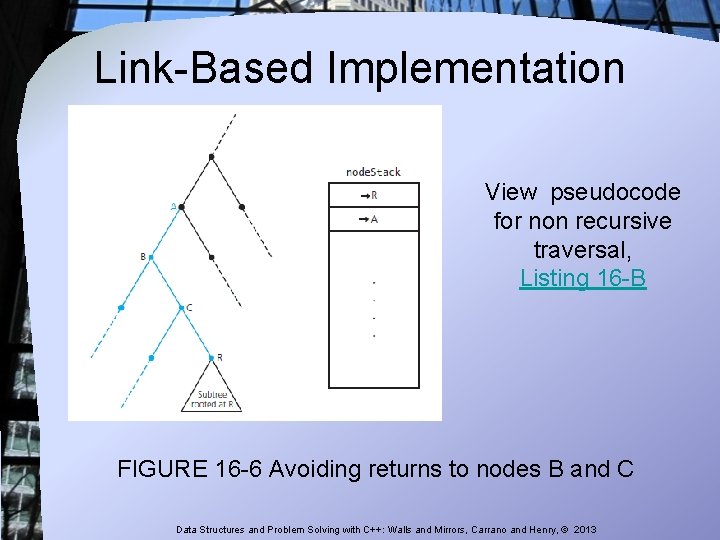 Link-Based Implementation View pseudocode for non recursive traversal, Listing 16 -B FIGURE 16 -6 Link-Based Implementation View pseudocode for non recursive traversal, Listing 16 -B FIGURE 16 -6