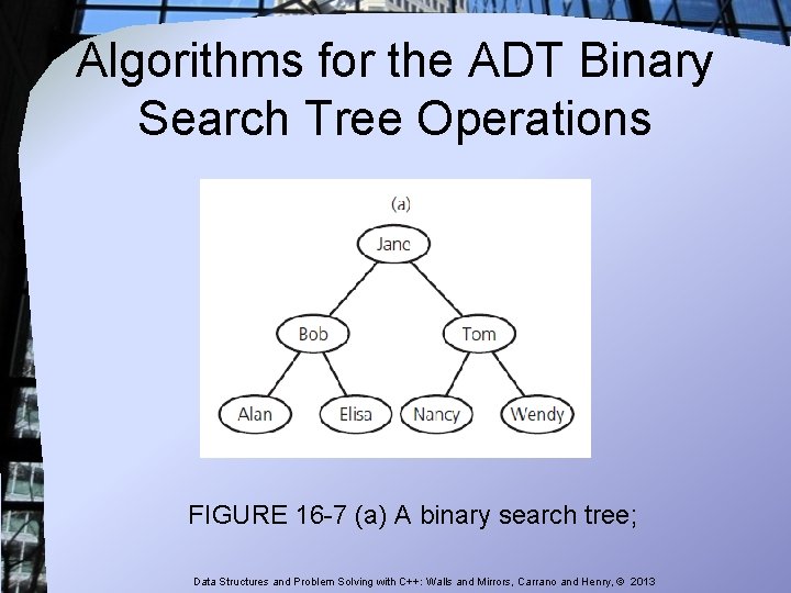Algorithms for the ADT Binary Search Tree Operations FIGURE 16 -7 (a) A binary Algorithms for the ADT Binary Search Tree Operations FIGURE 16 -7 (a) A binary